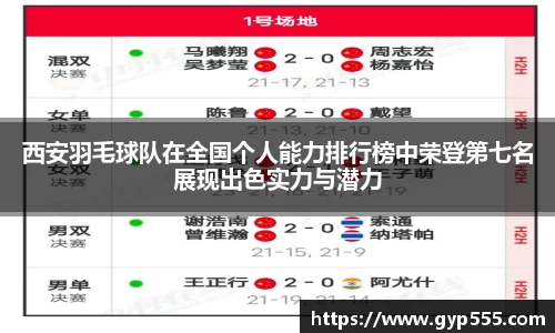 西安羽毛球队在全国个人能力排行榜中荣登第七名展现出色实力与潜力